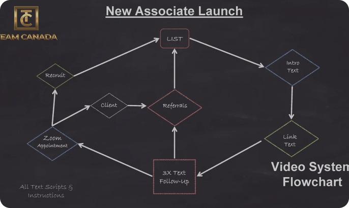 new-associate-launch.png